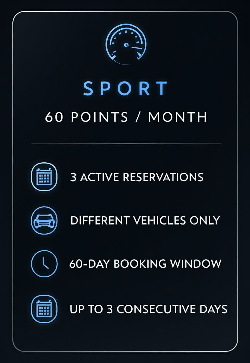 Sport membership card