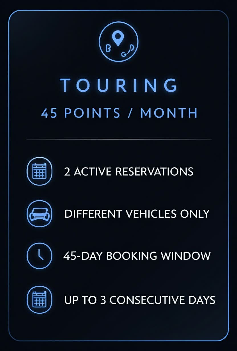 Touring membership card